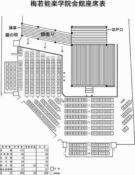 梅若能楽学院会館座席表